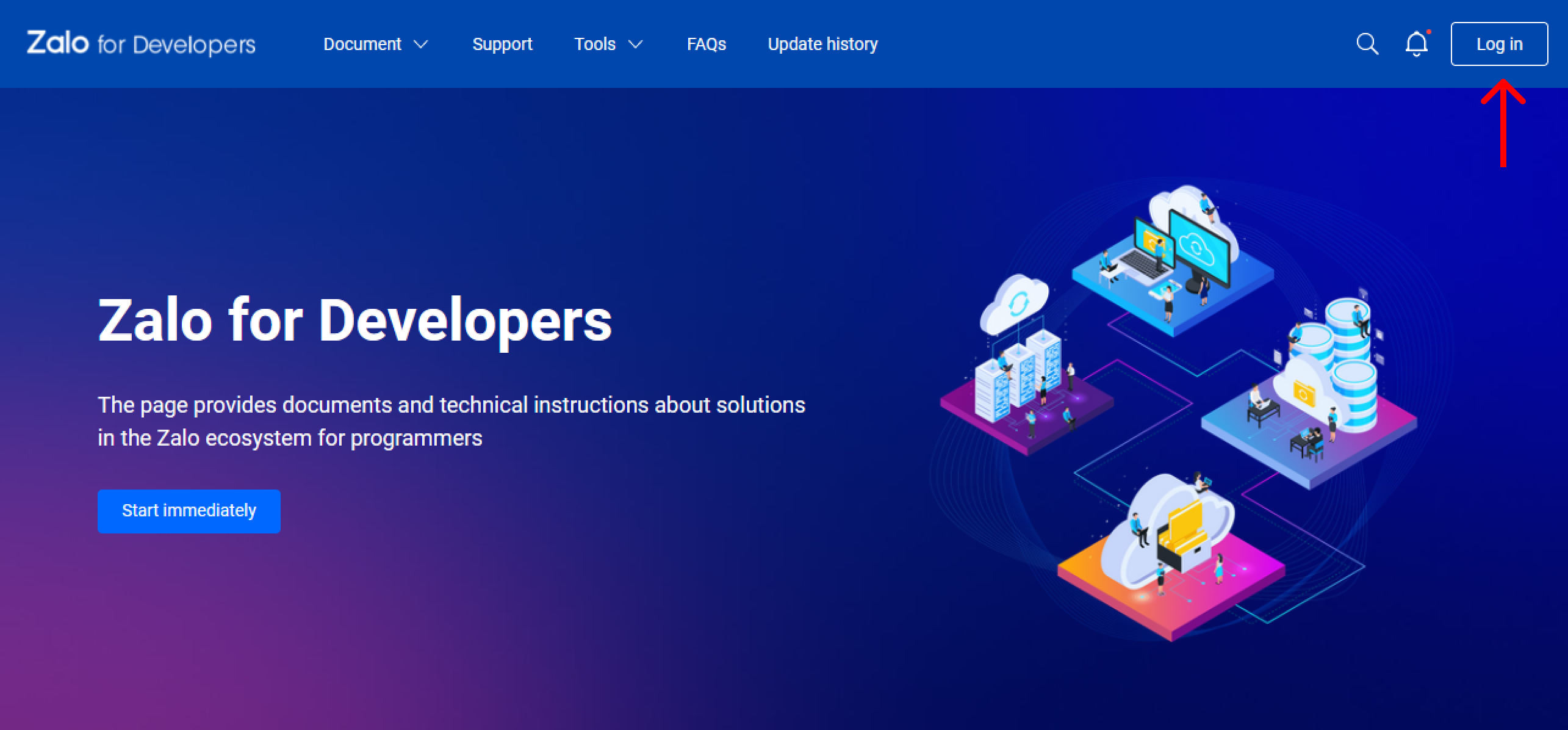 Discord marketing methods